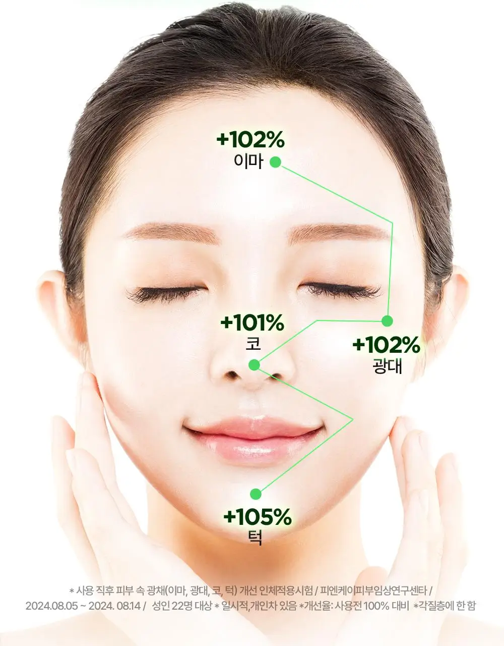 [올영단독] 구달 피그애씨드 펩타이드 스킨부스터샷 에센스 120ml 기획(+31ml+화장솜) 상세페이지 22